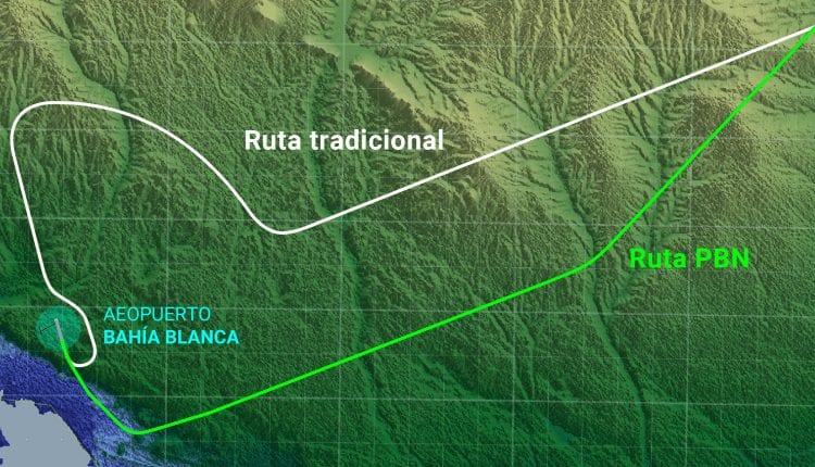 rutas SAZB